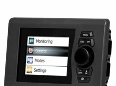 Make your own C-Zone DI Display Update Cable